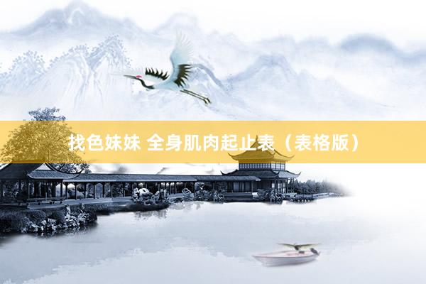 找色妹妹 全身肌肉起止表（表格版）